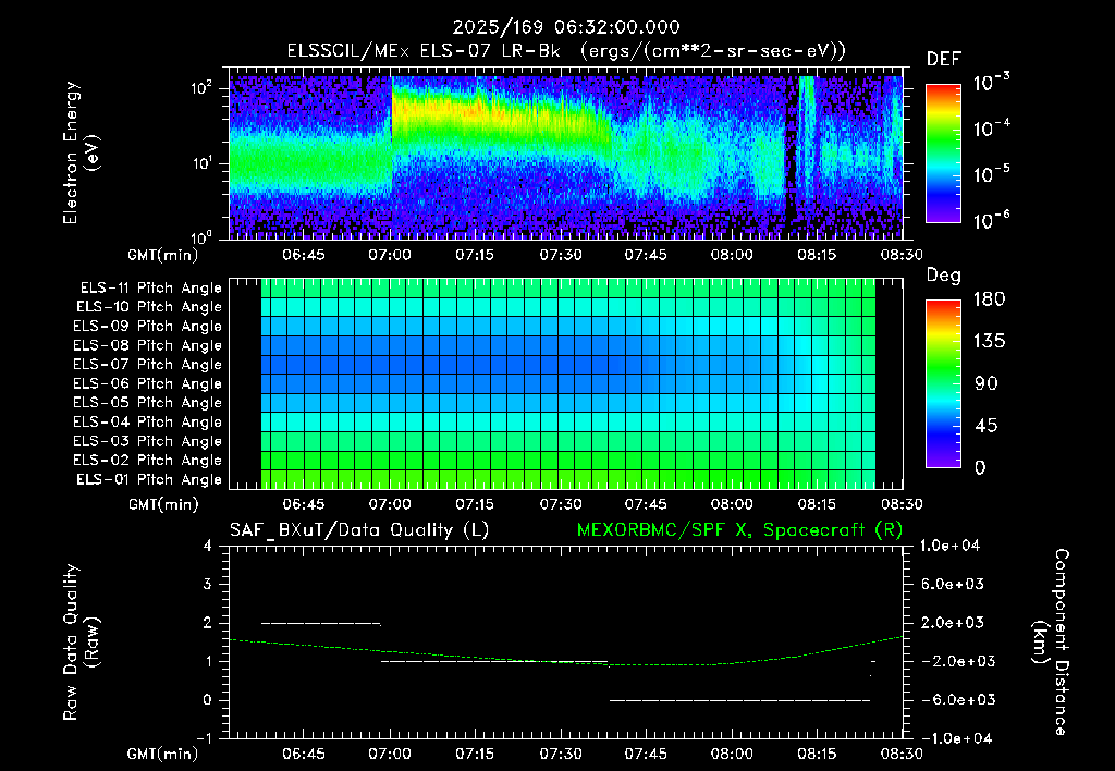 SurveyImages/XuTail_2025169_0632.gif