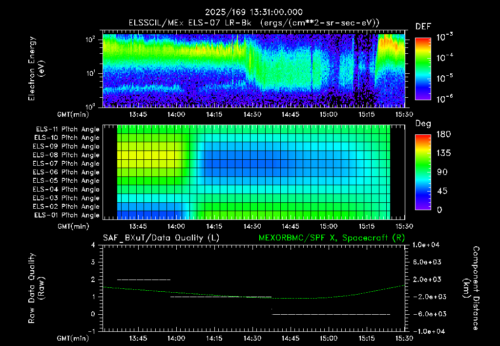 SurveyImages/XuTail_2025169_1331.gif