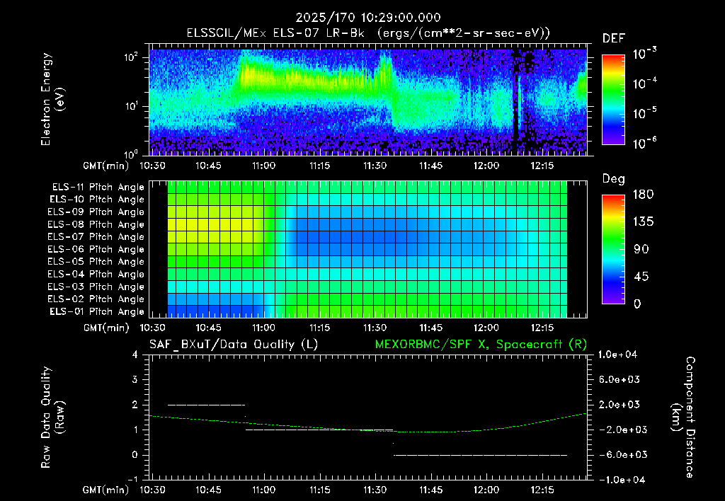 SurveyImages/XuTail_2025170_1029.gif