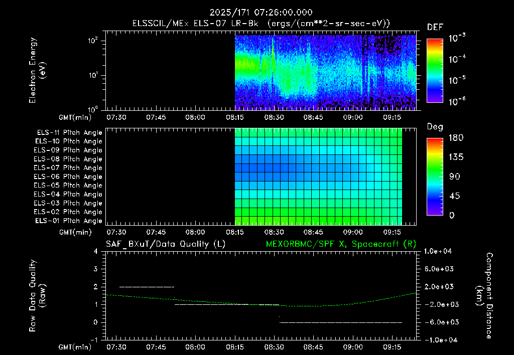 SurveyImages/XuTail_2025171_0726.gif