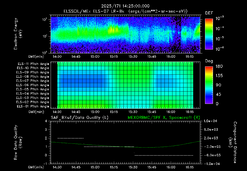 SurveyImages/XuTail_2025171_1425.gif
