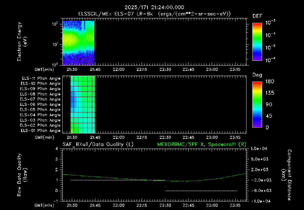 SurveyImages/XuTail_2025171_2124.gif