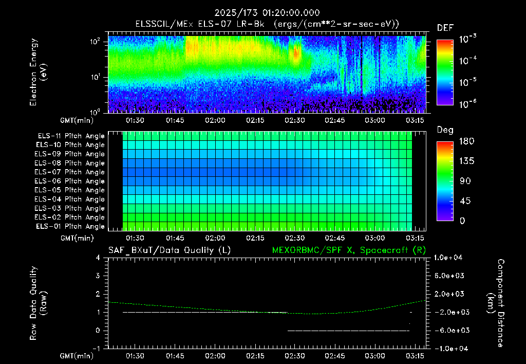 SurveyImages/XuTail_2025173_0120.gif