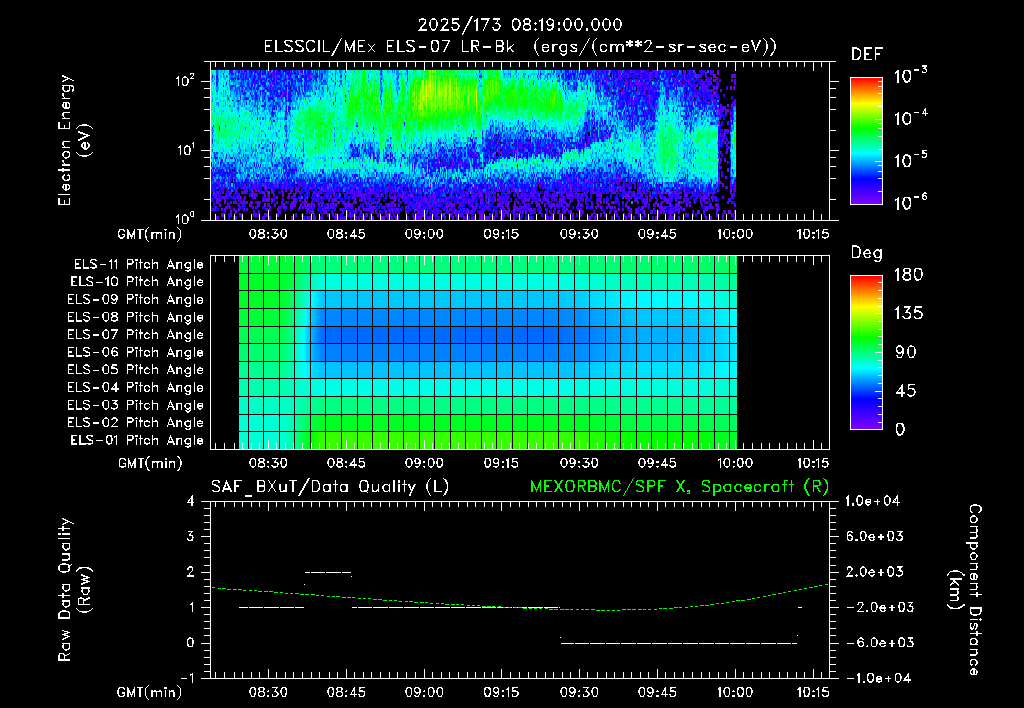 SurveyImages/XuTail_2025173_0819.gif