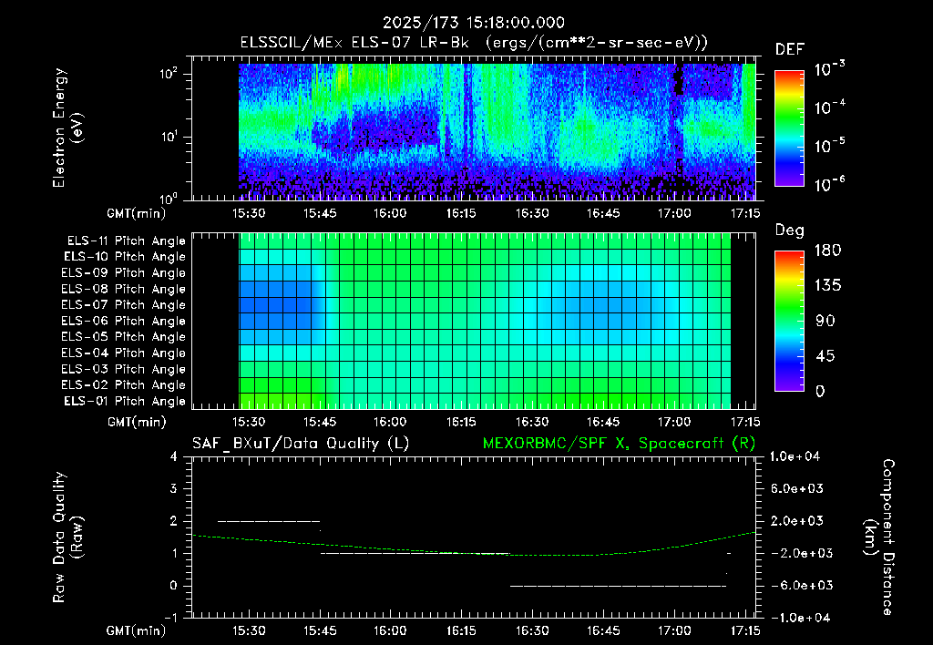 SurveyImages/XuTail_2025173_1518.gif