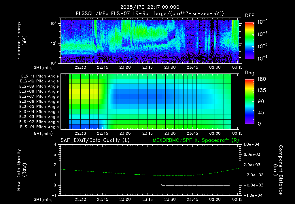 SurveyImages/XuTail_2025173_2217.gif