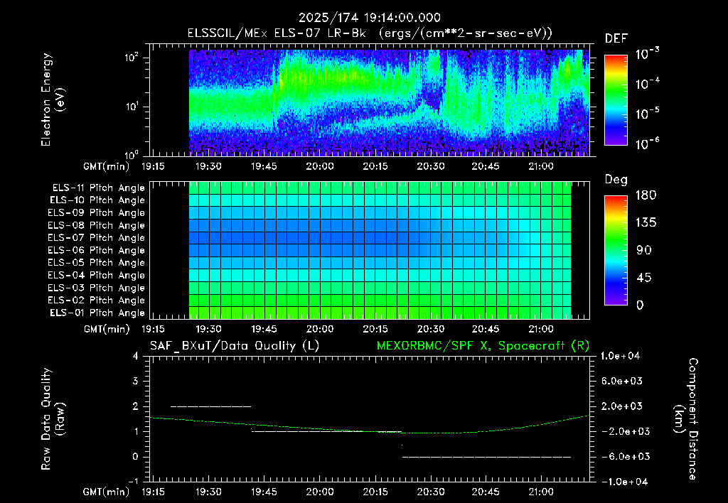 SurveyImages/XuTail_2025174_1914.gif