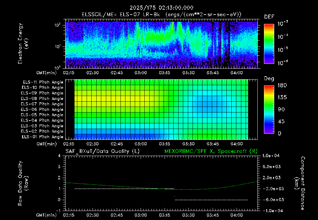 SurveyImages/XuTail_2025175_0213.gif