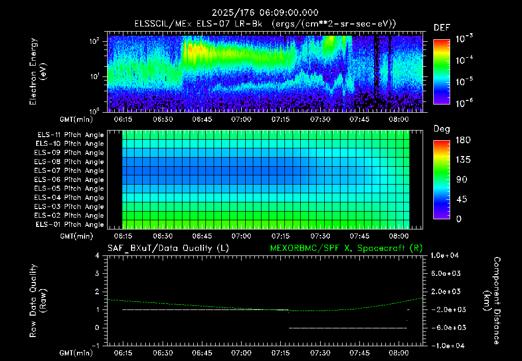 SurveyImages/XuTail_2025176_0609.gif
