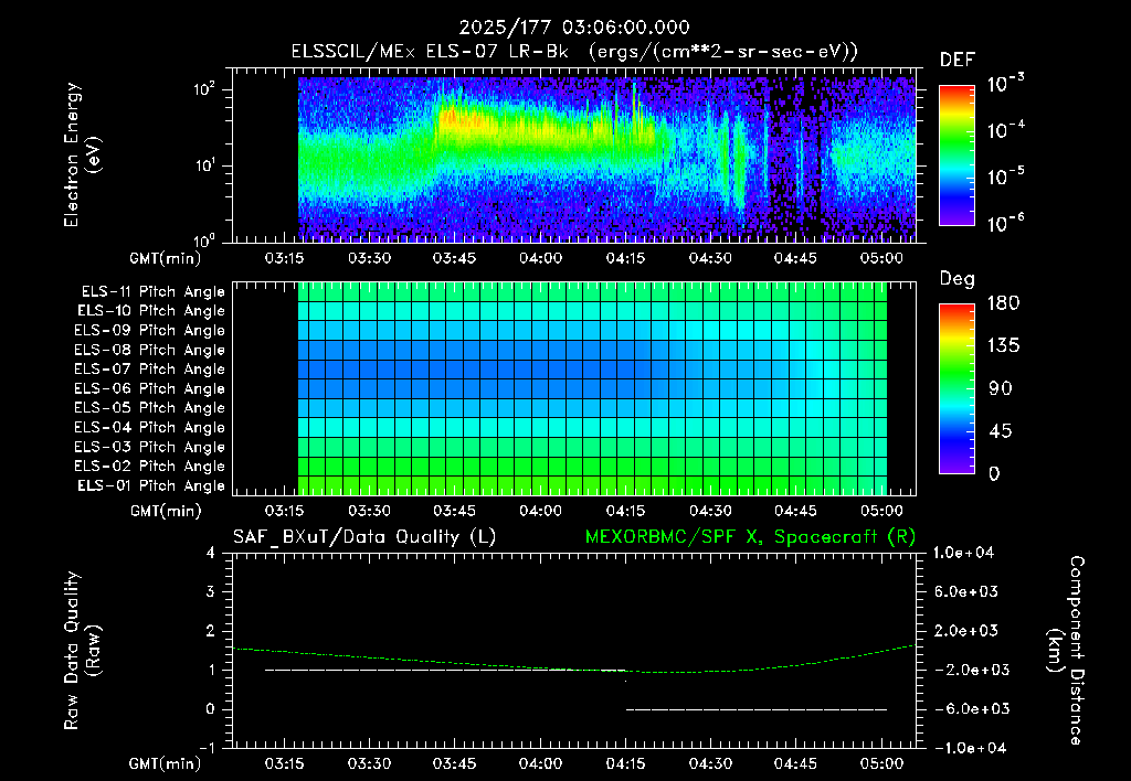 SurveyImages/XuTail_2025177_0306.gif