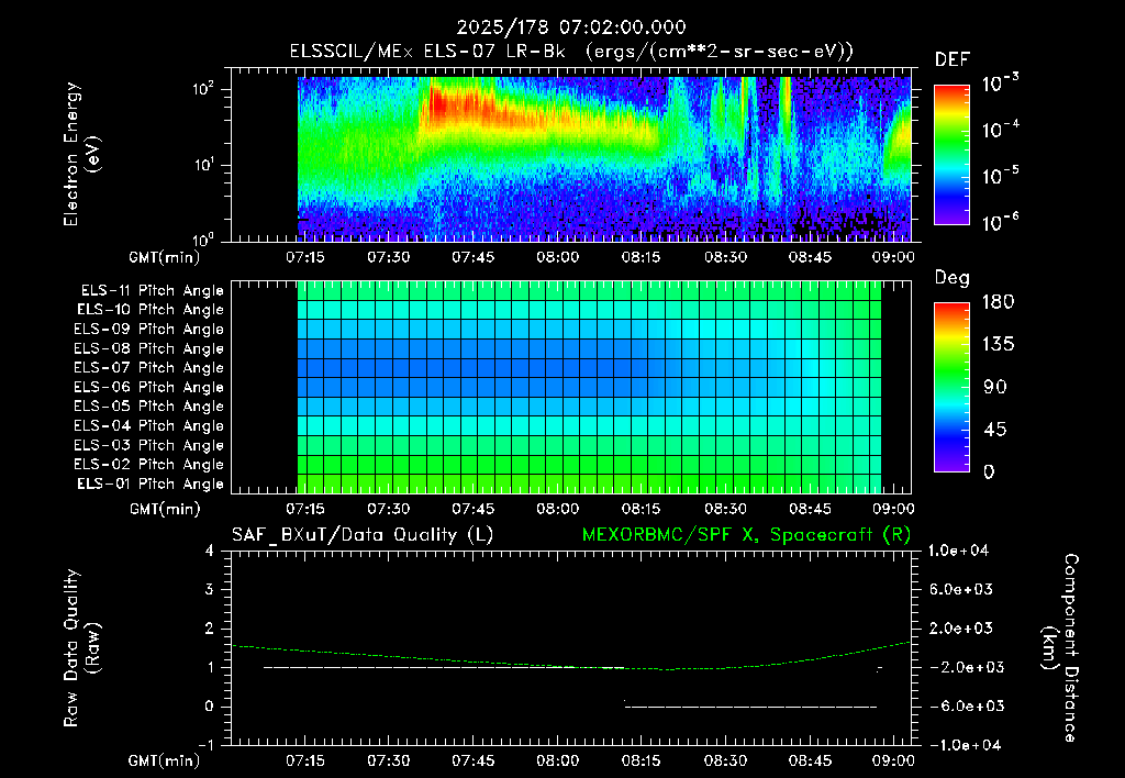 SurveyImages/XuTail_2025178_0702.gif