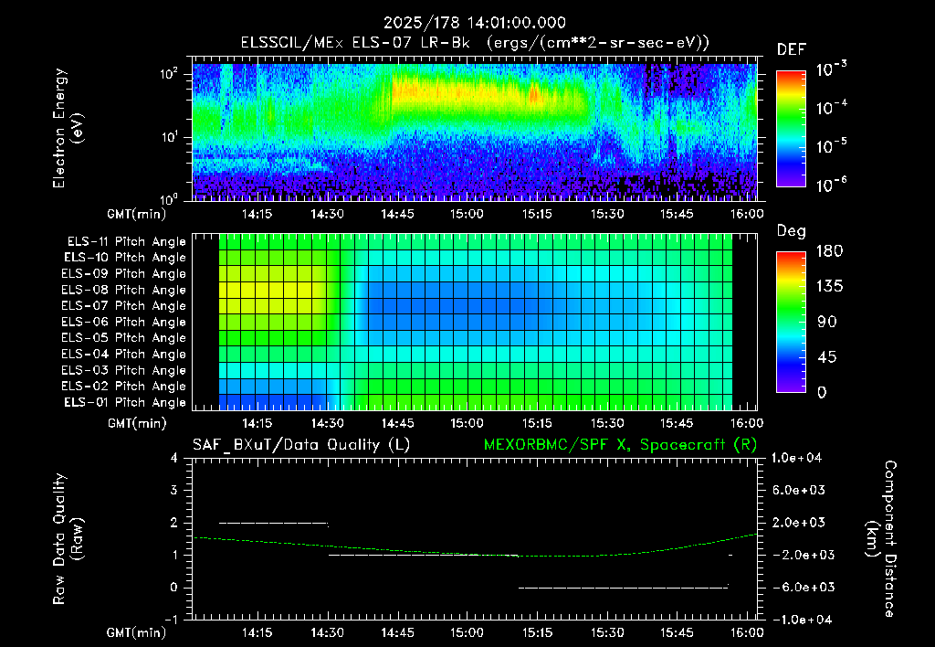 SurveyImages/XuTail_2025178_1401.gif
