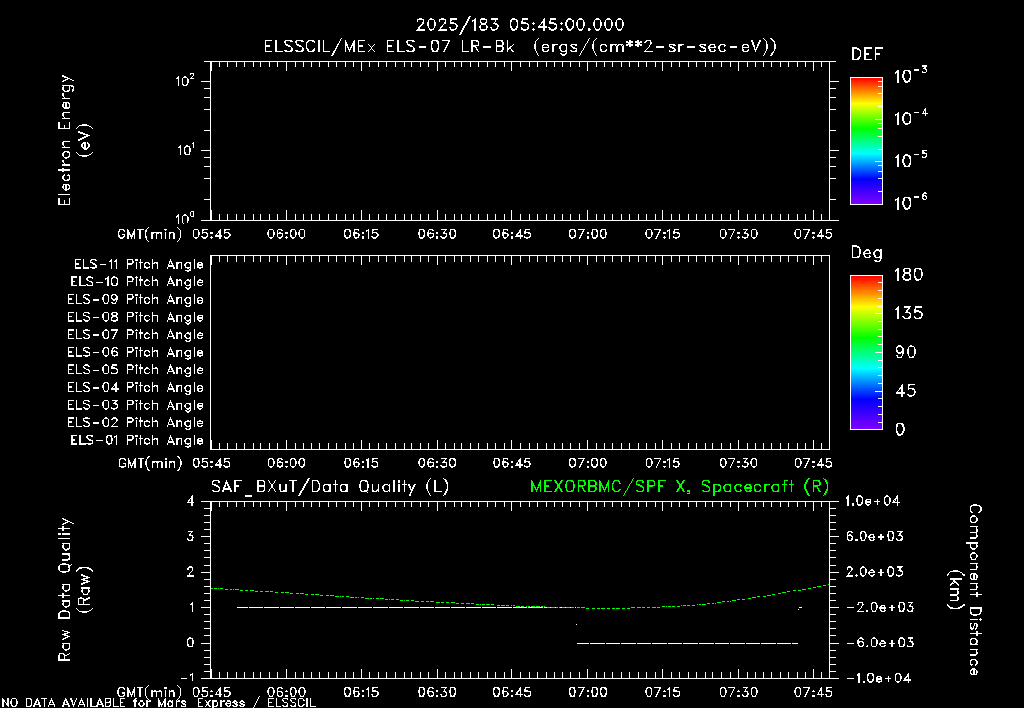 SurveyImages/XuTail_2025183_0545.gif