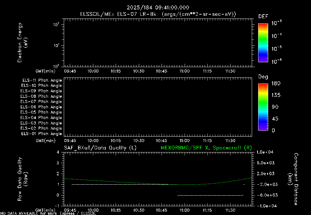 SurveyImages/XuTail_2025184_0941.gif