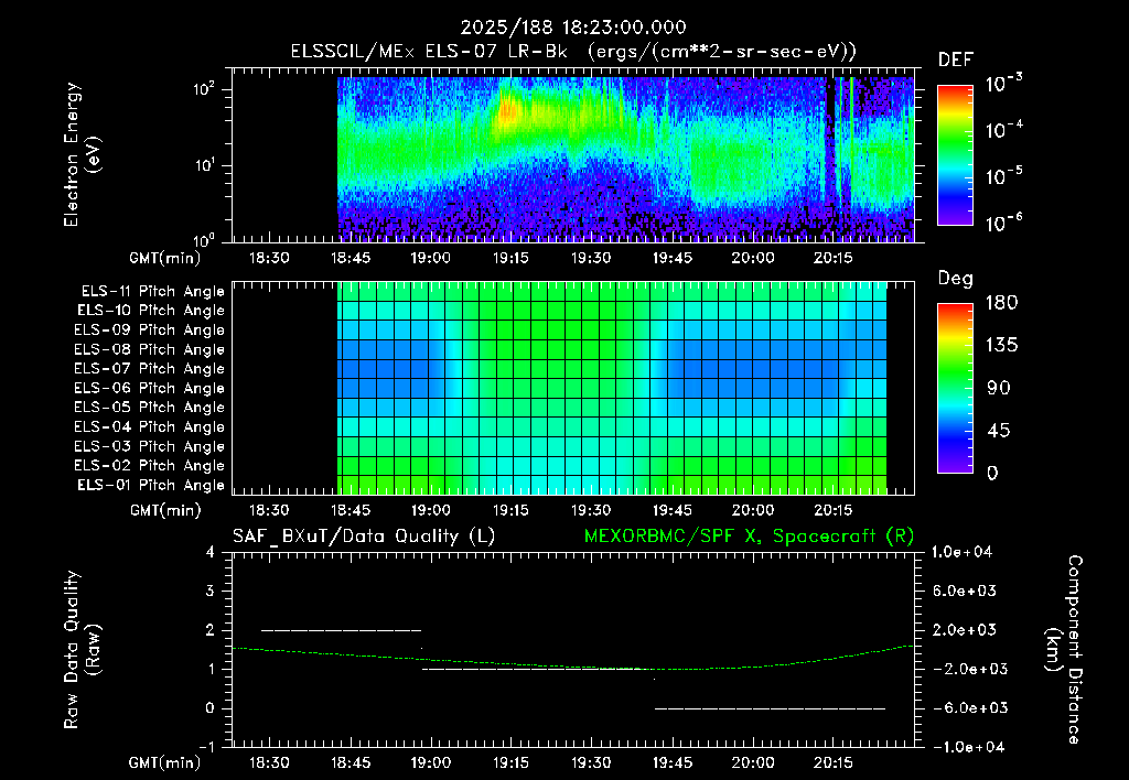 SurveyImages/XuTail_2025188_1823.gif
