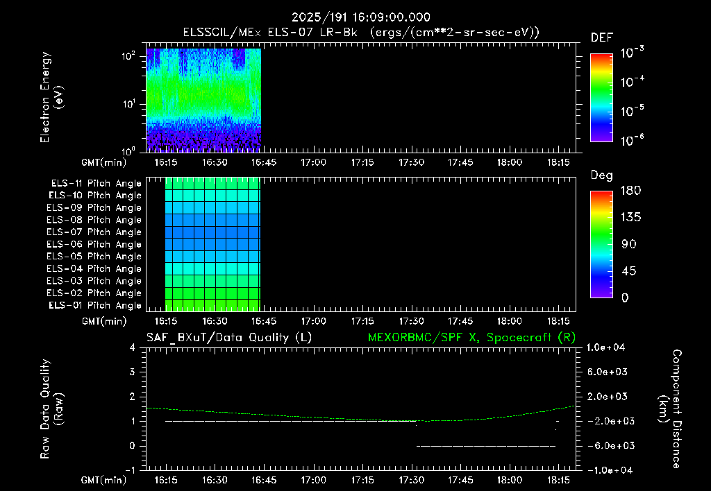 SurveyImages/XuTail_2025191_1609.gif
