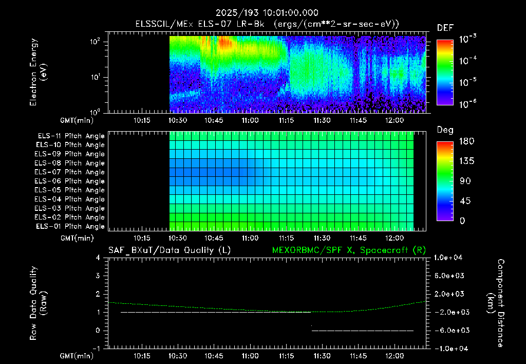 SurveyImages/XuTail_2025193_1001.gif