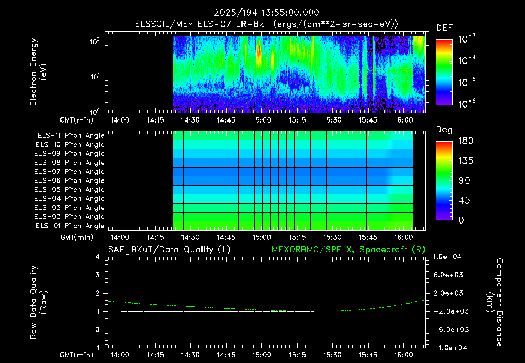 SurveyImages/XuTail_2025194_1355.gif
