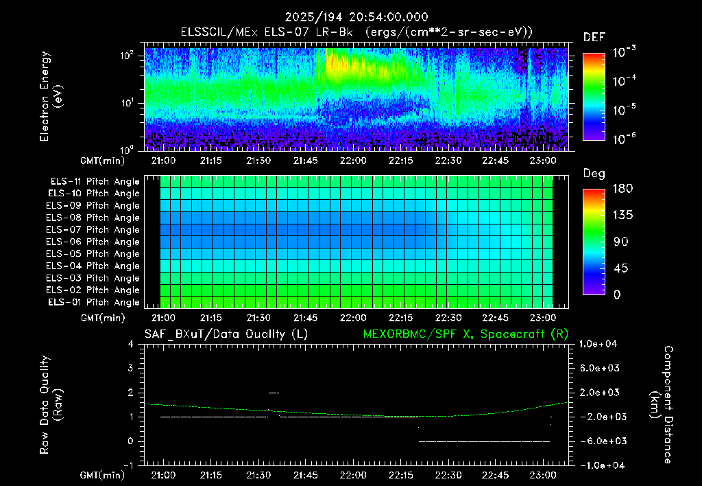 SurveyImages/XuTail_2025194_2054.gif