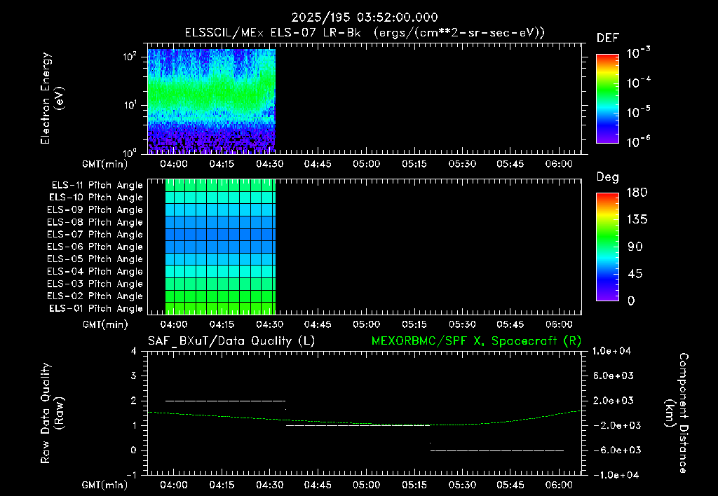 SurveyImages/XuTail_2025195_0352.gif