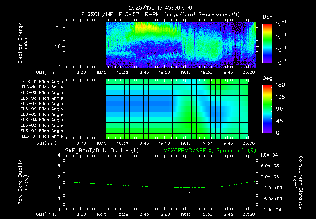 SurveyImages/XuTail_2025195_1749.gif