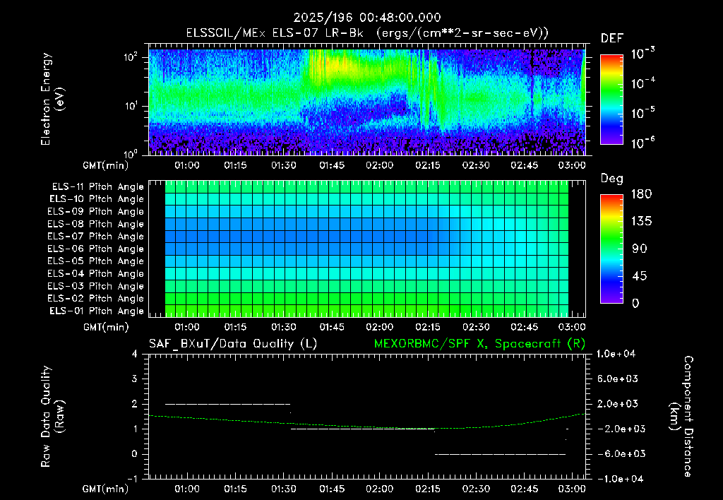 SurveyImages/XuTail_2025196_0048.gif