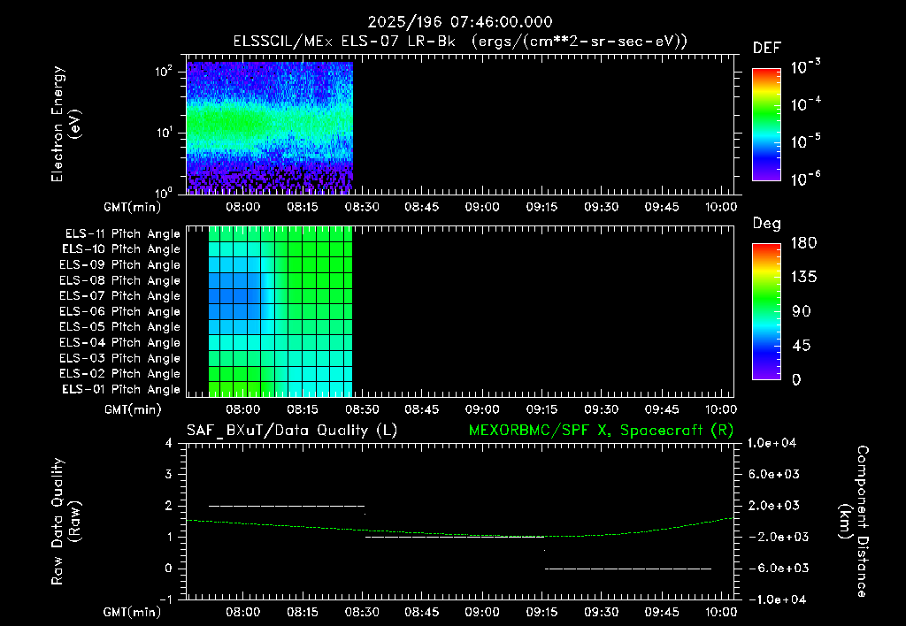 SurveyImages/XuTail_2025196_0746.gif
