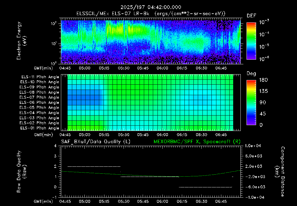 SurveyImages/XuTail_2025197_0442.gif