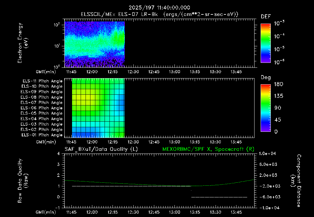 SurveyImages/XuTail_2025197_1140.gif