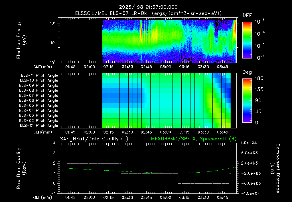 SurveyImages/XuTail_2025198_0137.gif