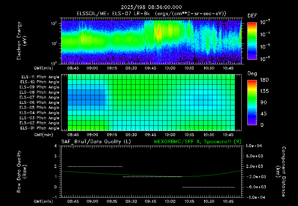 SurveyImages/XuTail_2025198_0836.gif