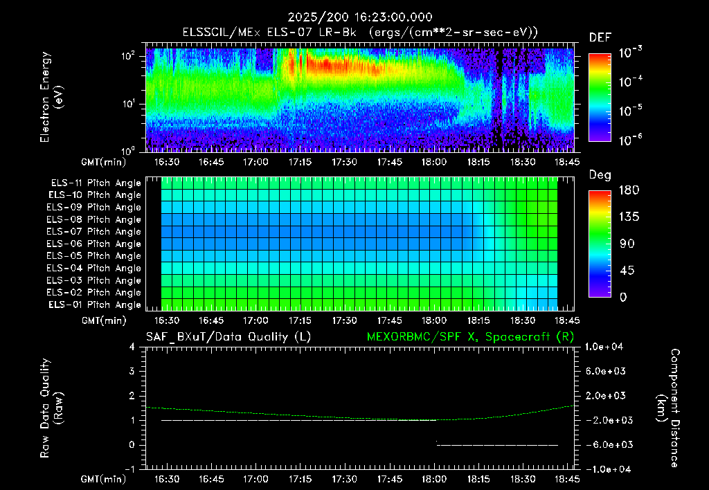 SurveyImages/XuTail_2025200_1623.gif