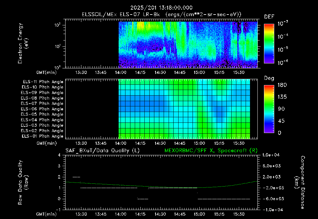 SurveyImages/XuTail_2025201_1318.gif