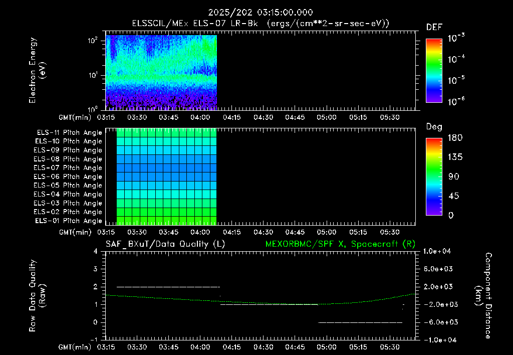 SurveyImages/XuTail_2025202_0315.gif