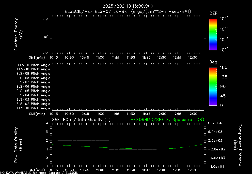SurveyImages/XuTail_2025202_1013.gif