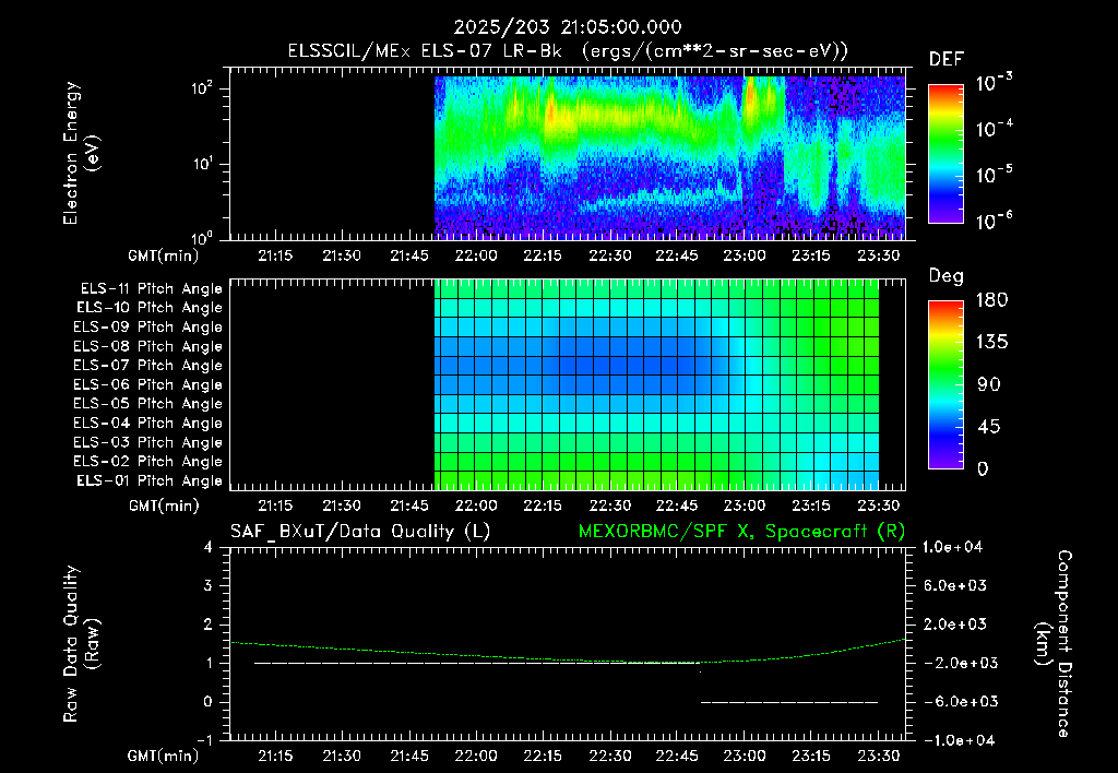 SurveyImages/XuTail_2025203_2105.gif