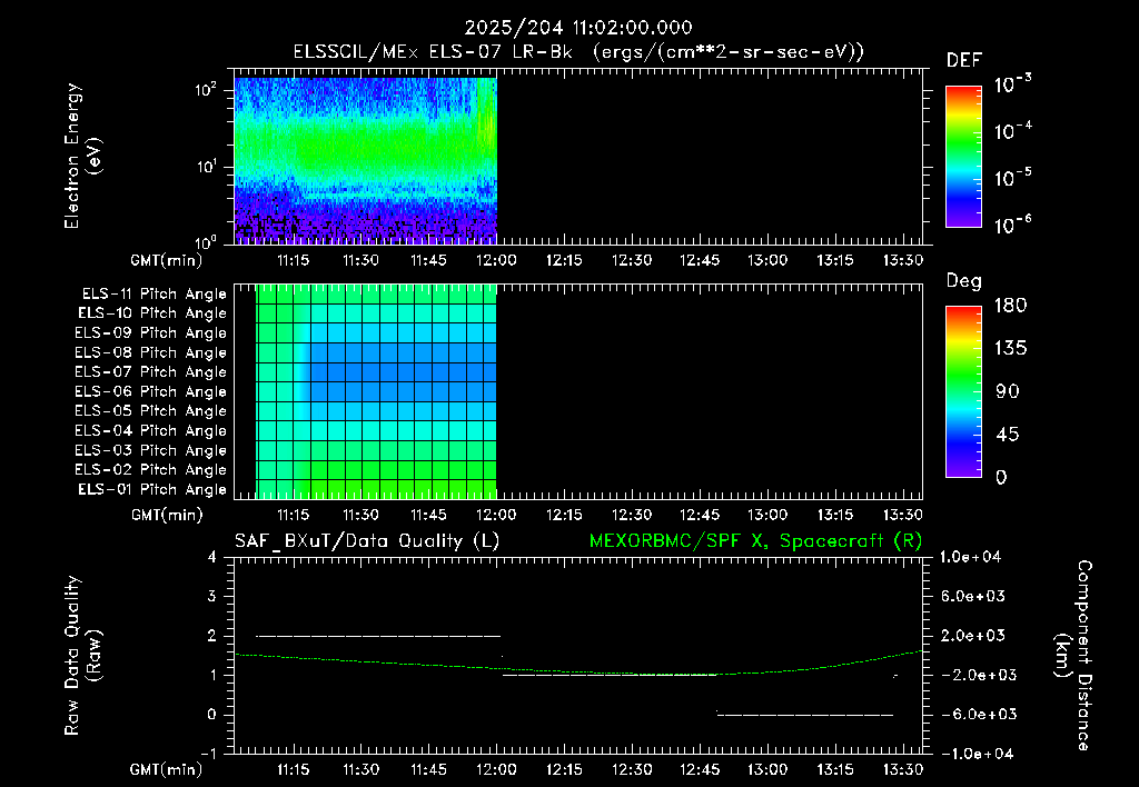 SurveyImages/XuTail_2025204_1102.gif