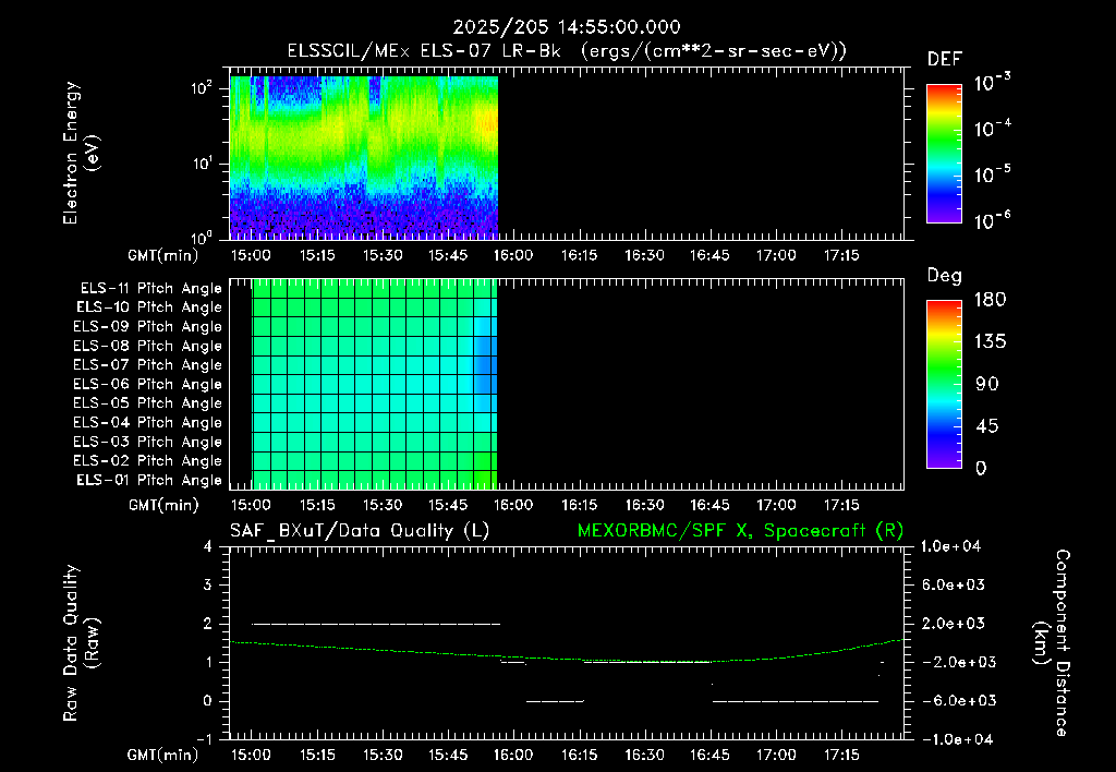 SurveyImages/XuTail_2025205_1455.gif