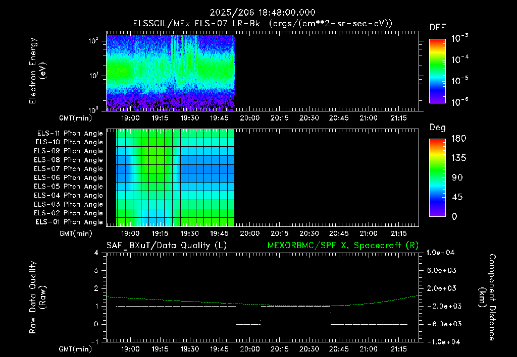 SurveyImages/XuTail_2025206_1848.gif