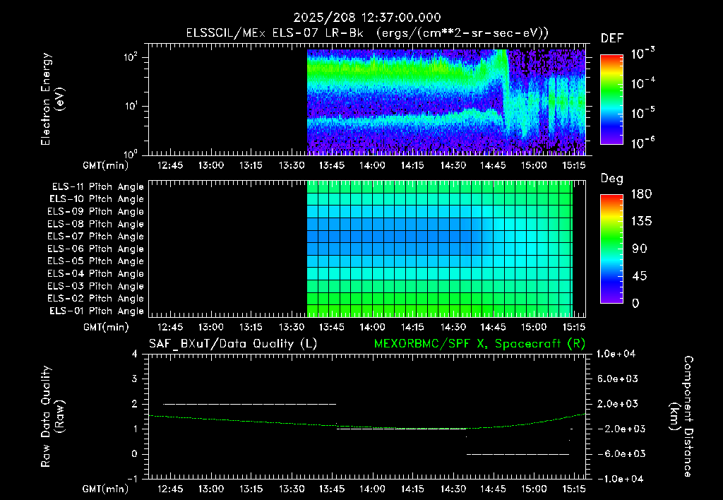 SurveyImages/XuTail_2025208_1237.gif