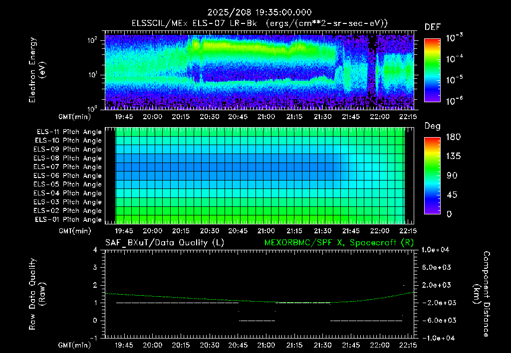 SurveyImages/XuTail_2025208_1935.gif