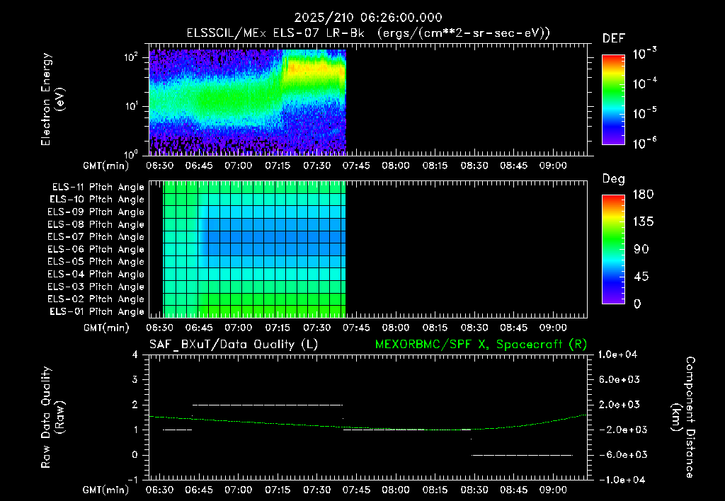 SurveyImages/XuTail_2025210_0626.gif