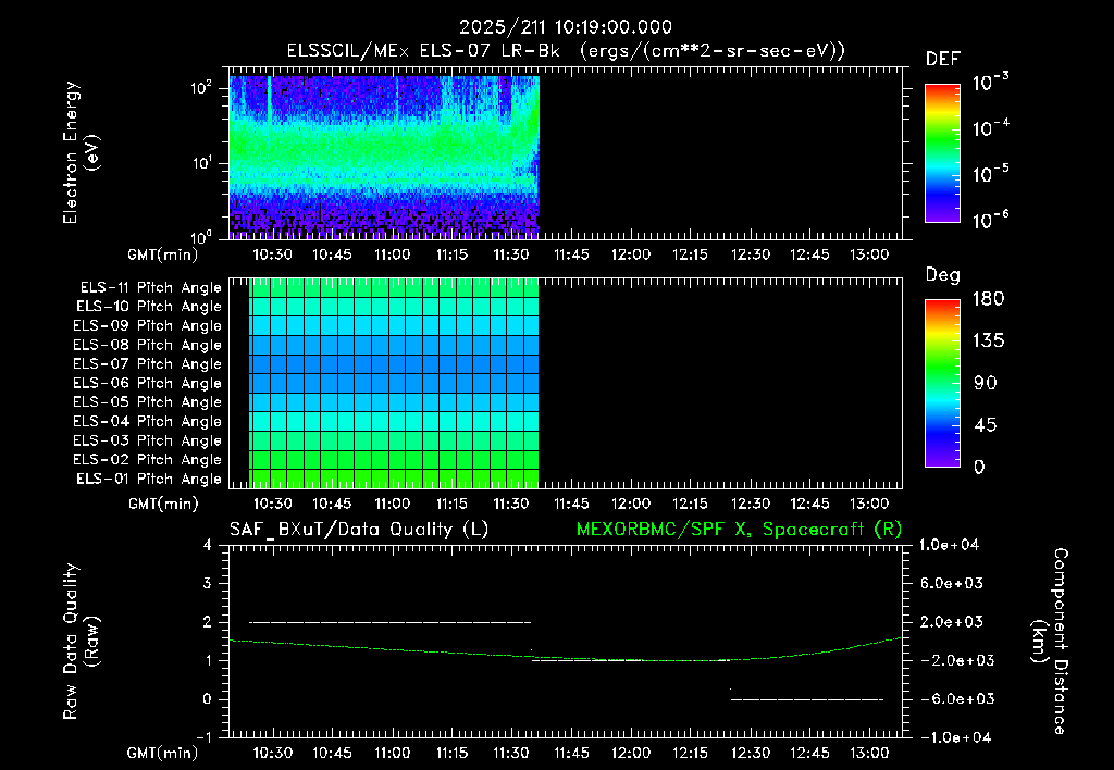 SurveyImages/XuTail_2025211_1019.gif