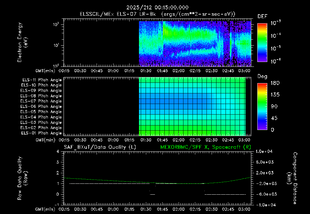 SurveyImages/XuTail_2025212_0015.gif