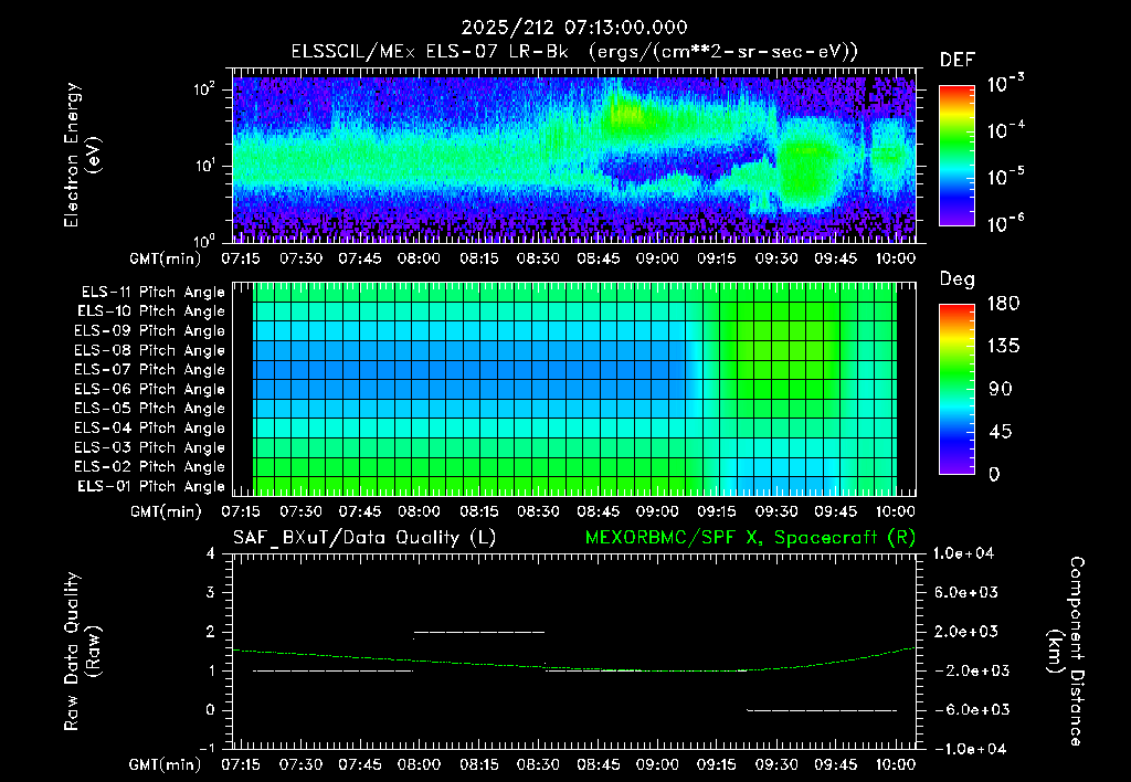 SurveyImages/XuTail_2025212_0713.gif