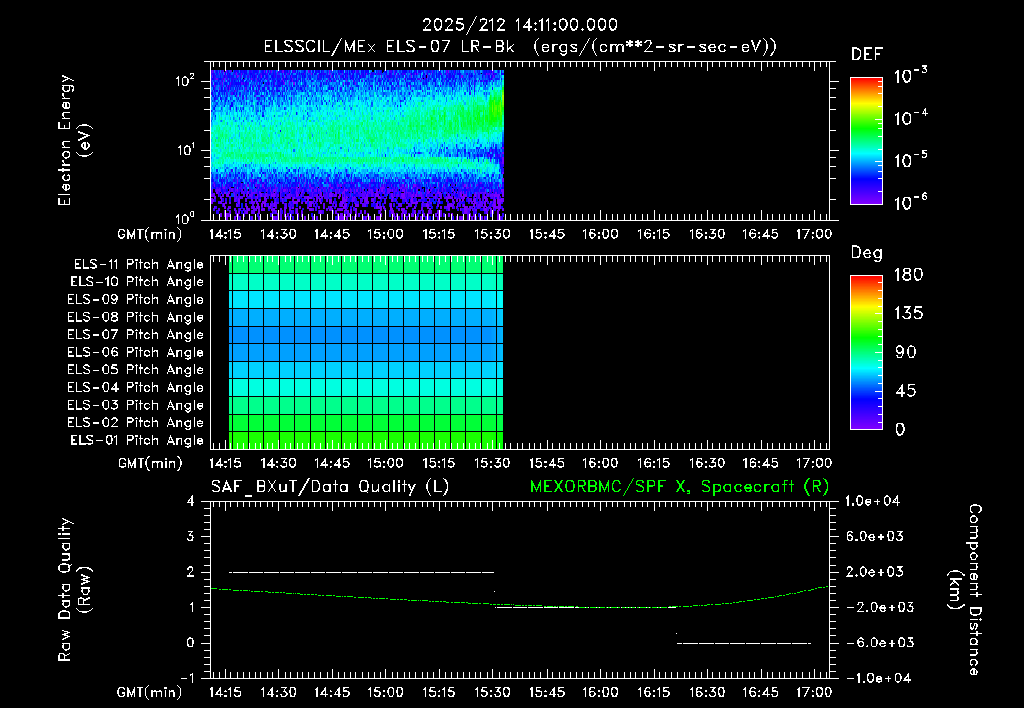 SurveyImages/XuTail_2025212_1411.gif