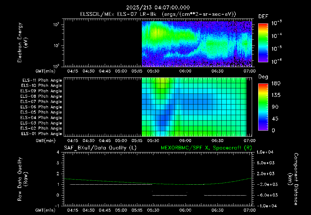 SurveyImages/XuTail_2025213_0407.gif