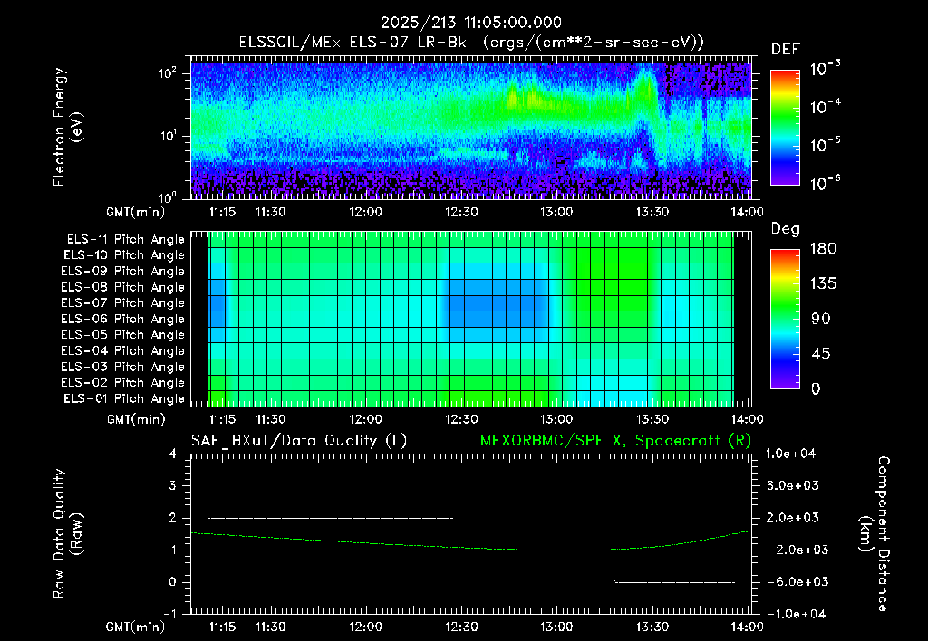 SurveyImages/XuTail_2025213_1105.gif