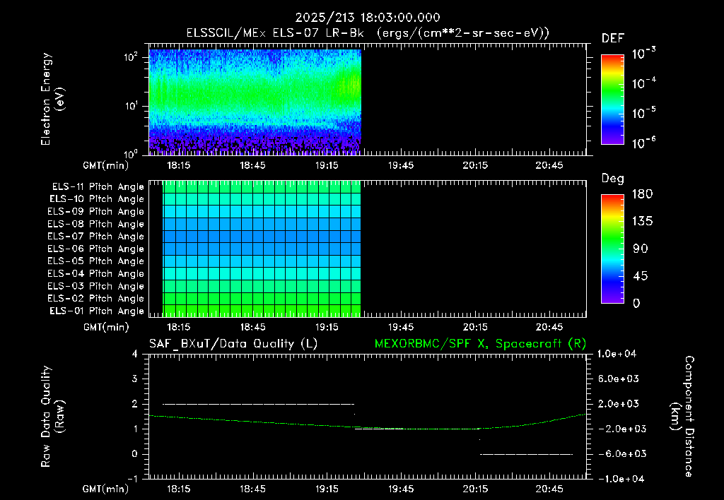 SurveyImages/XuTail_2025213_1803.gif