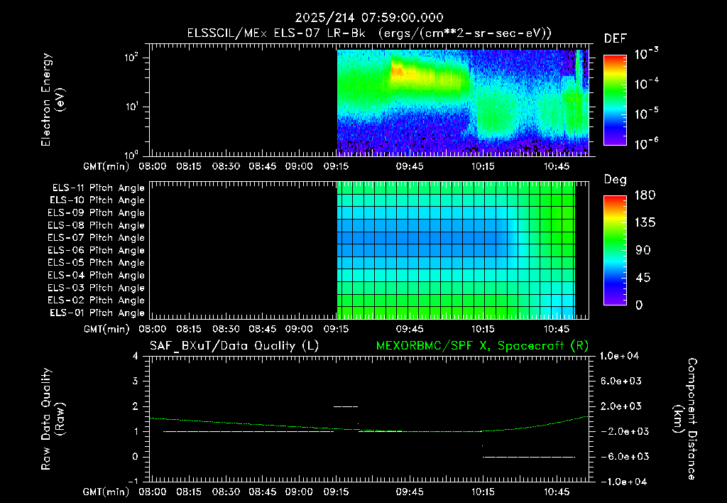 SurveyImages/XuTail_2025214_0759.gif